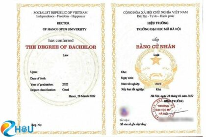 bằng đại học chính quy là gì
