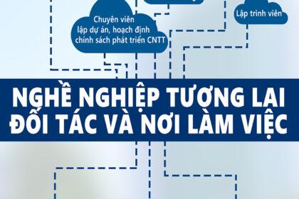 bằng đại học chương trình tiên tiến là gì