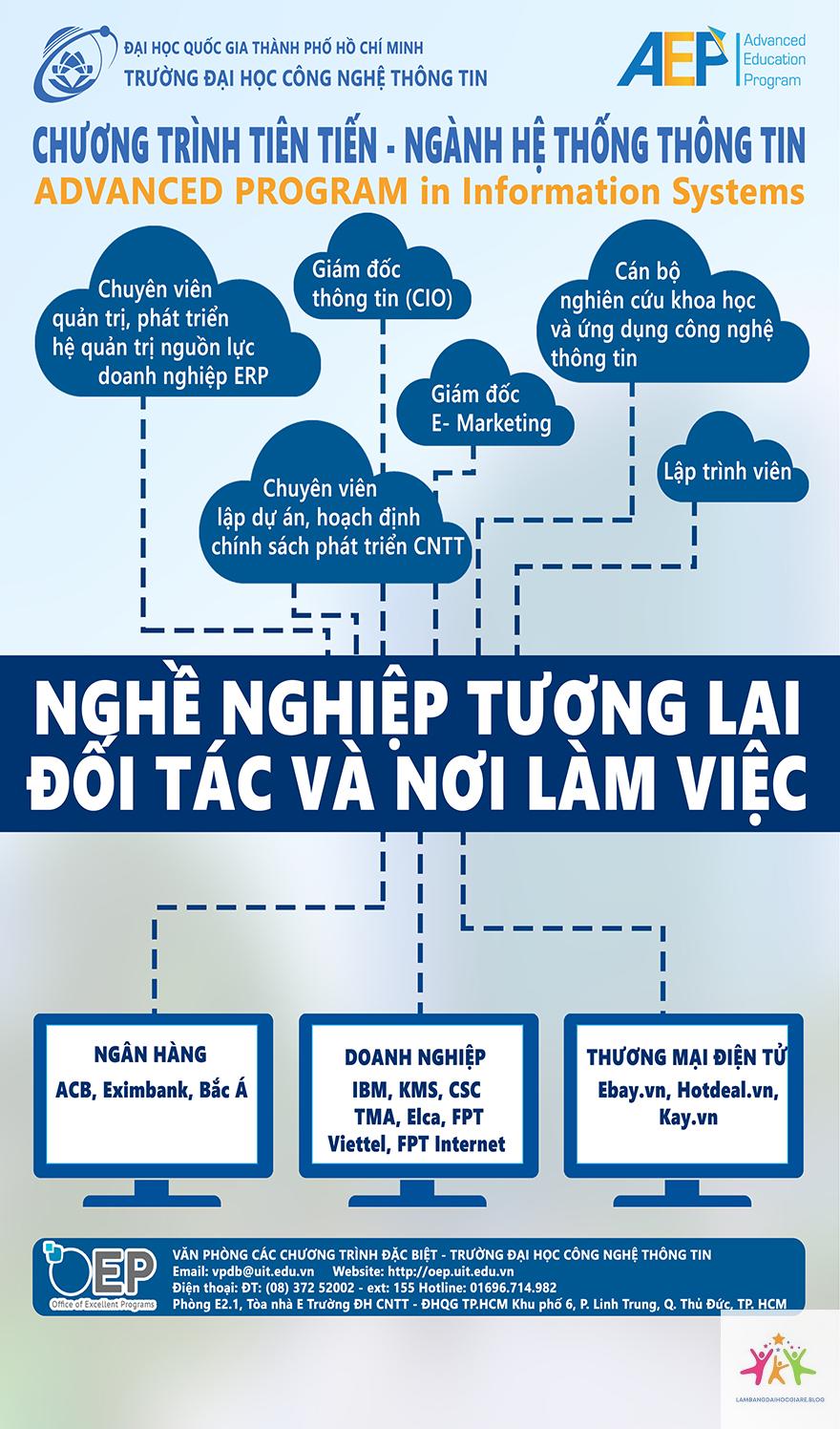 bằng đại học chương trình tiên tiến là gì - Hình 1