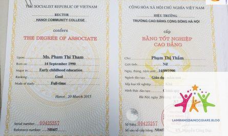 bằng đại học có cần cho cao học không - Hình 1