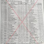 bằng đại học có thể mua bán không