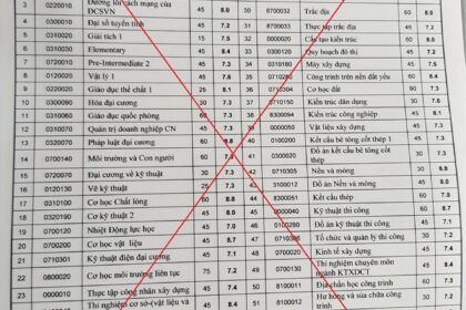 bằng đại học có thể mua bán không
