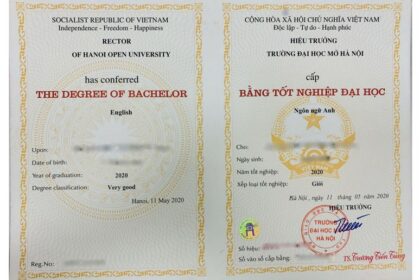 bằng đại học tiếng anh là gì