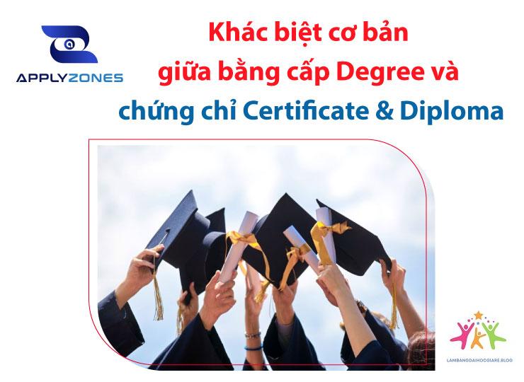 bằng đại học và chứng chỉ quốc tế khác nhau gì - Hình 3