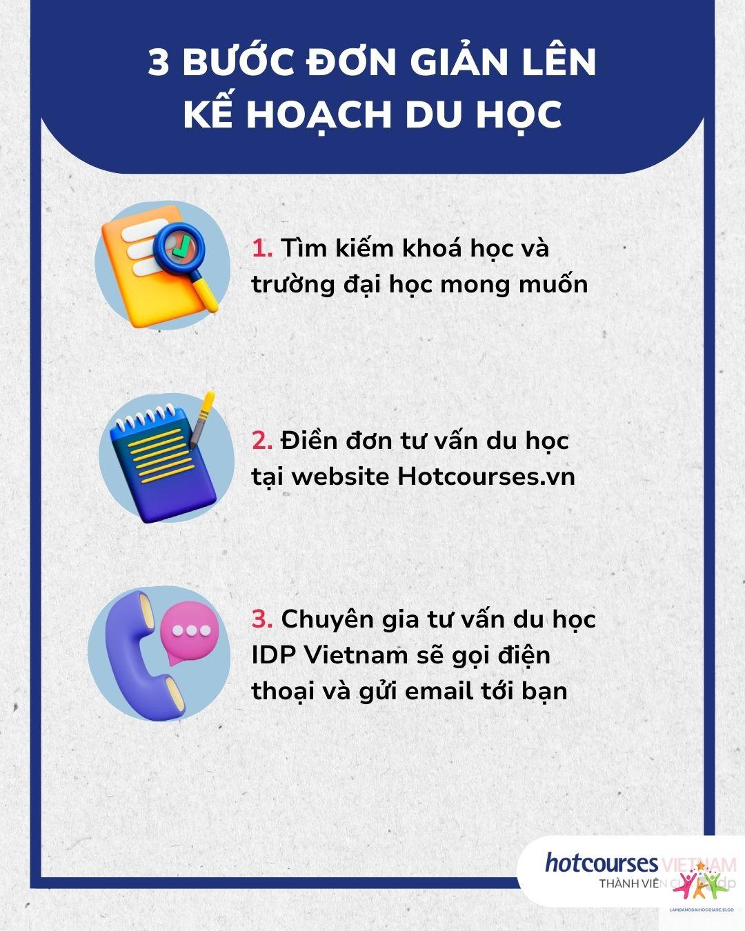 các câu hỏi thường gặp về bằng đại học - Hình 2