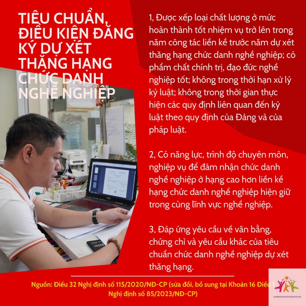 điều kiện nhận bằng bác sĩ - Hình 2