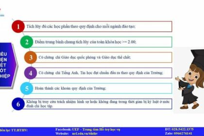 điều kiện tốt nghiệp đại học