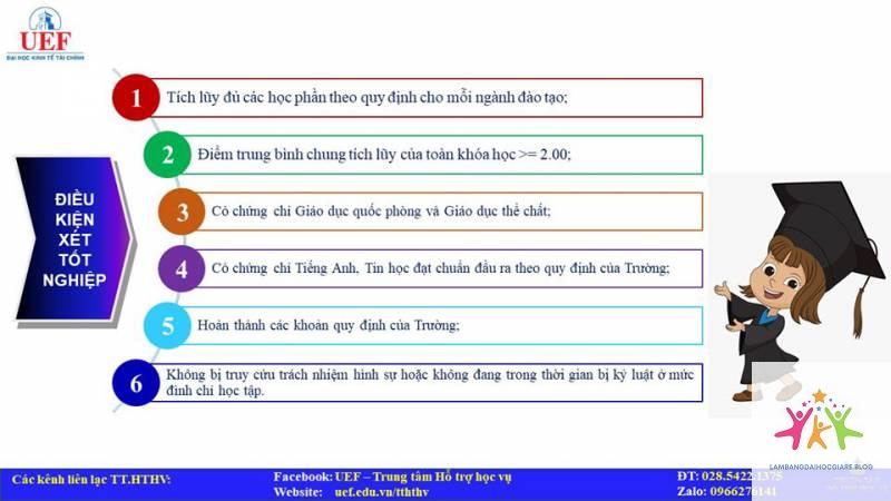 điều kiện xét tốt nghiệp đại học - Hình 1