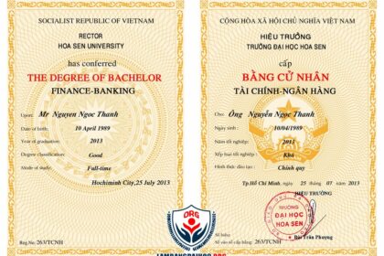 giá trị của bằng đại học