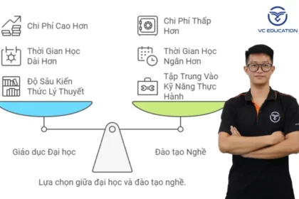 so sánh đại học và học nghề