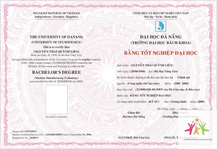 tương lai của bằng đại học - Hình 4